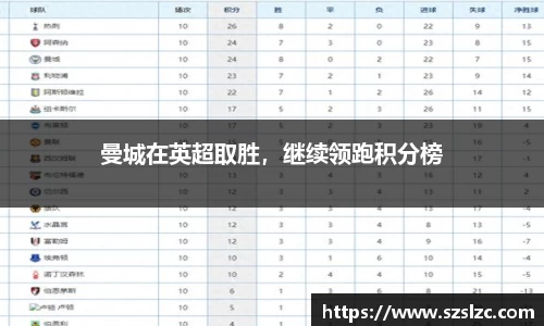 曼城在英超取胜，继续领跑积分榜