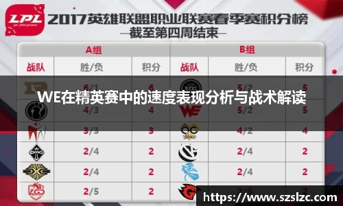 WE在精英赛中的速度表现分析与战术解读