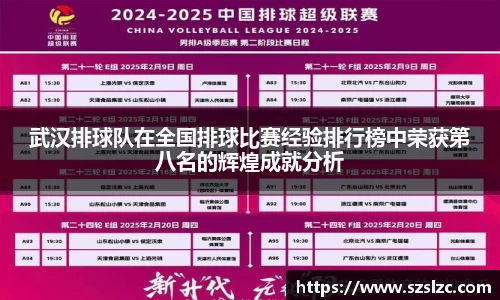武汉排球队在全国排球比赛经验排行榜中荣获第八名的辉煌成就分析