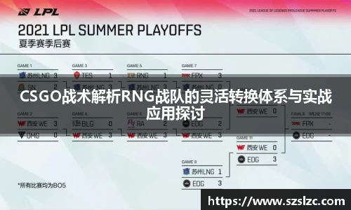 CSGO战术解析RNG战队的灵活转换体系与实战应用探讨