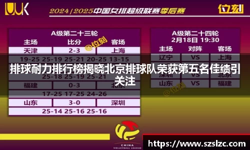 排球耐力排行榜揭晓北京排球队荣获第五名佳绩引关注