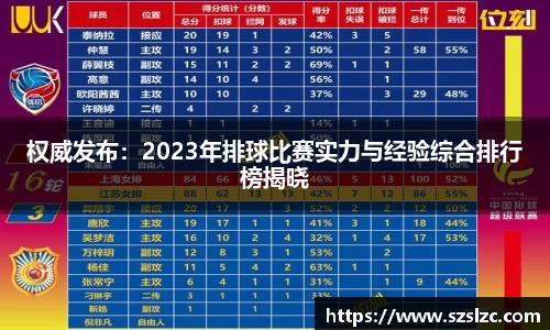 leyu乐鱼体育