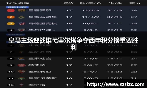 皇马主场迎战维弋塞尔塔争夺西甲积分榜重要胜利