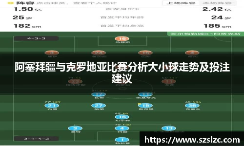阿塞拜疆与克罗地亚比赛分析大小球走势及投注建议