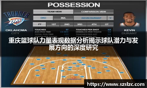 重庆篮球队力量表现数据分析揭示球队潜力与发展方向的深度研究